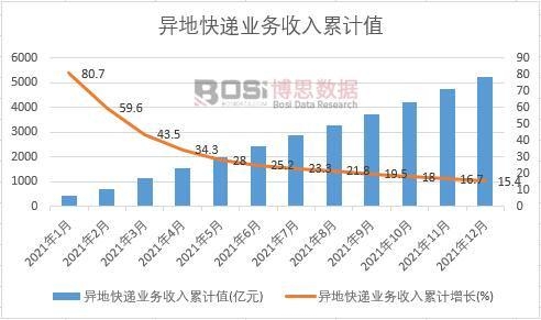 ���ؿ��f�I��������Ӌ