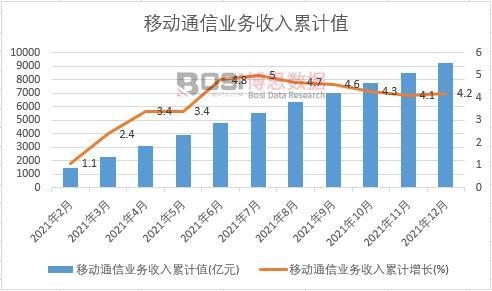 �Ƅ�ͨ�ŘI��������Ӌ