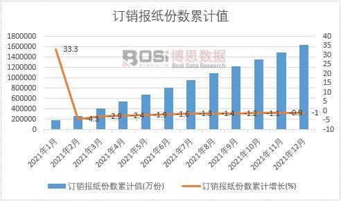 ӆ�N�󼈷ݔ�(sh��)��Ӌ