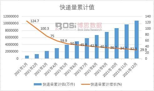 ���f����Ӌ(j��)