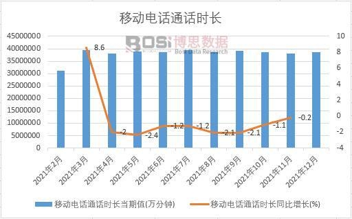 2021���Ї��Ƅ��ԒͨԒ�r�L�¶ȽyӋ