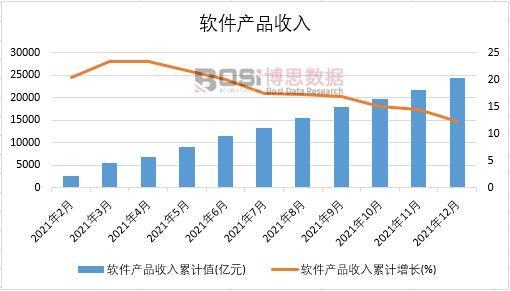 2021���Ї�ܛ���aƷ�����¶ȽyӋ