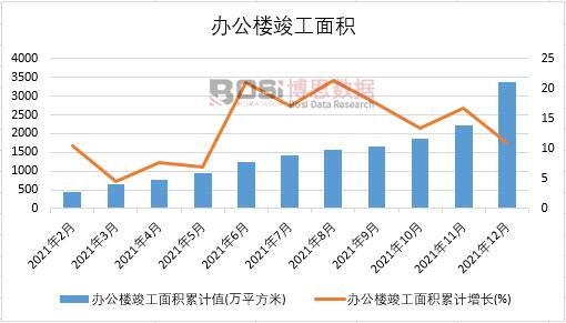 2021���Ї��k���ǿ�����e�¶ȽyӋ