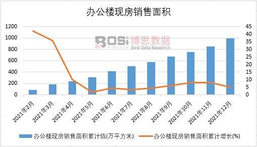 2021���Ї�(gu��)�k���ǬF(xi��n)���N(xi��o)����e�¶Ƚy(t��ng)Ӌ(j��)