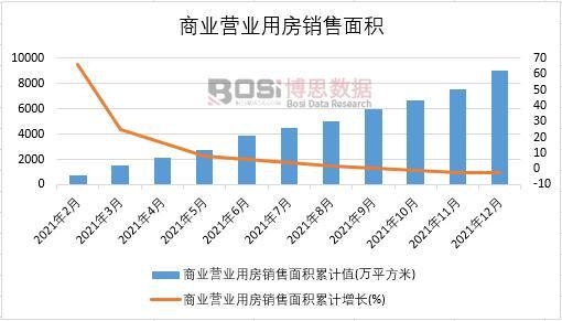 2021���Ї�(gu��)�̘I(y��)�I(y��ng)�I(y��)�÷��N(xi��o)����e�¶Ƚy(t��ng)Ӌ(j��)