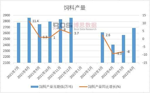 2022���ϰ����Ї���Ϯa���¶ȽyӋ