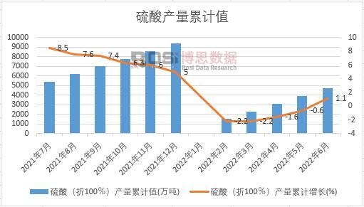 ���ᣨ��100�����a����Ӌ
