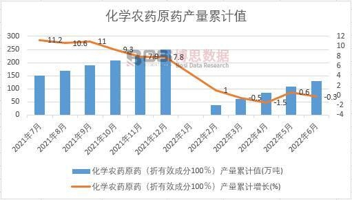 ���W�rˎԭˎ������Ч�ɷ�100�����a����Ӌ