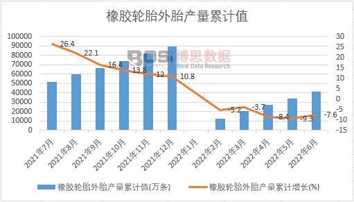���z݆̥��̥�a����Ӌ