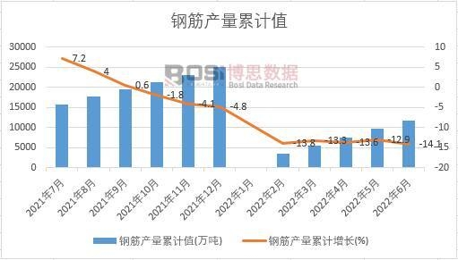 䓽�a(ch��n)����Ӌ