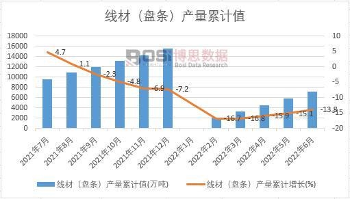 ���ģ��P�l���a����Ӌ