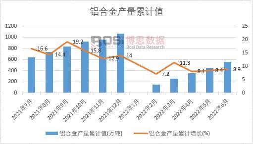 �X�Ͻ�a����Ӌ