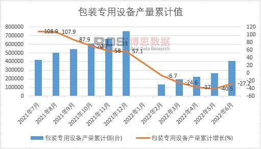 ���b�����O��a����Ӌ