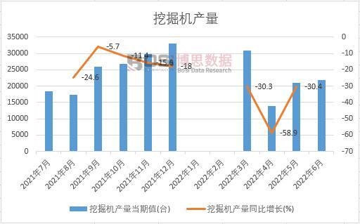 2022���ϰ����Ї��ھ�C�a���¶ȽyӋ