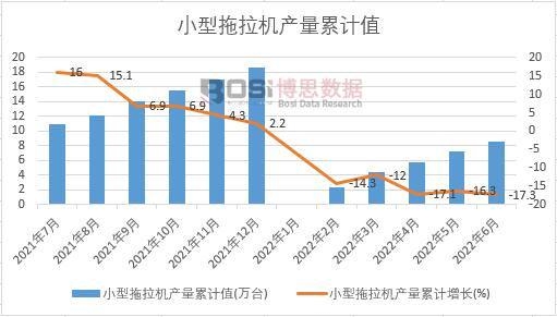 С�������C�a����Ӌ