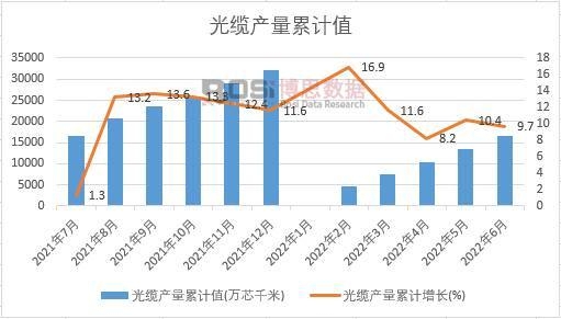 ���|�a����Ӌ