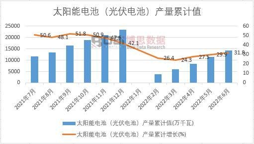 ̫���늳أ����늳أ��a����Ӌ