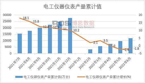 늹��x���x���a(ch��n)����Ӌ