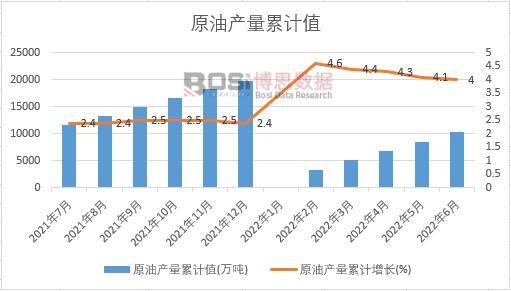 ԭ�ͮa(ch��n)����Ӌ