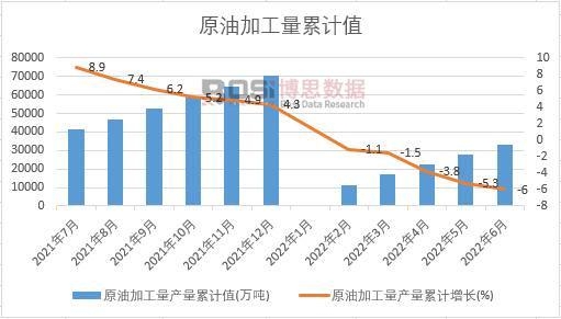 ԭ�ͼӹ����a����Ӌ