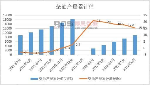 ���ͮa����Ӌ