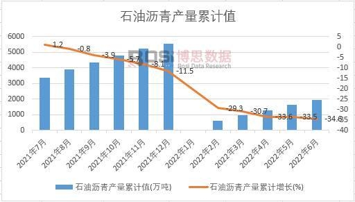 ʯ�͞r��a����Ӌ