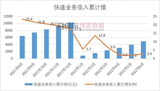 ���f�I��������Ӌ