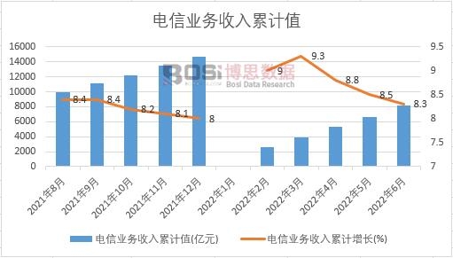 ��ŘI��������Ӌ