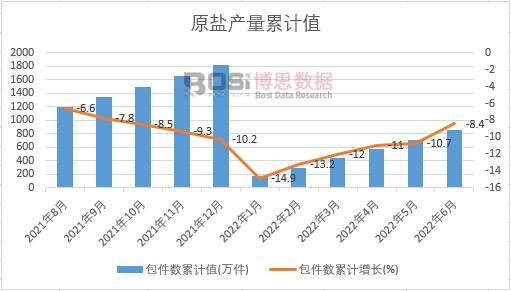 ������(sh��)��Ӌ