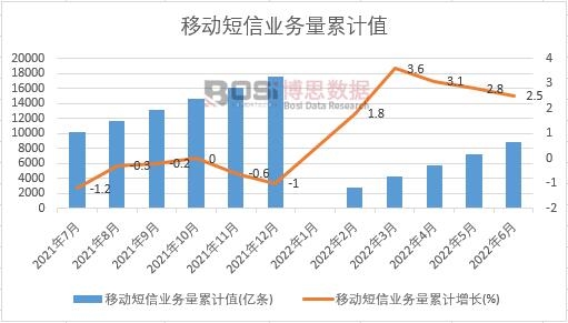 �ƄӶ��ŘI������Ӌ