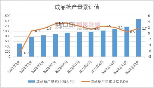 ��Ʒ�Ǯa����Ӌ