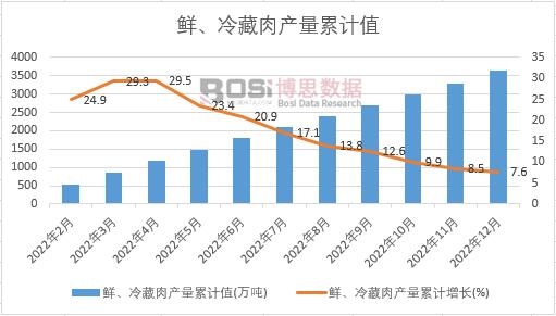 �r�������a����Ӌ