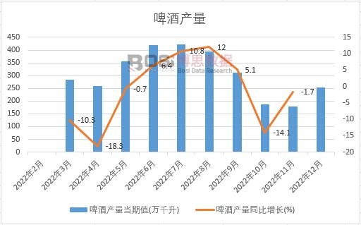 2022���Ї�ơ�Ʈa���¶ȽyӋ