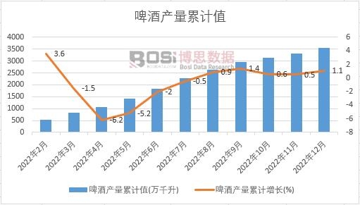 ơ�Ʈa����Ӌ