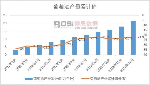 ���ѾƮa����Ӌ