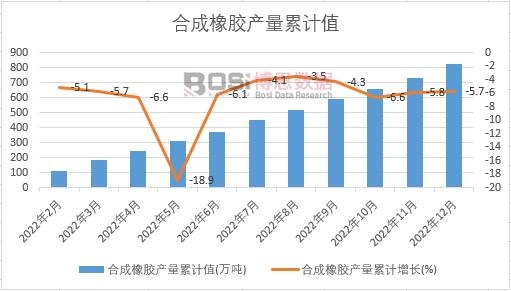 �ϳ����z�a����Ӌ