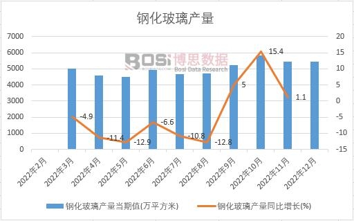 ��˼����