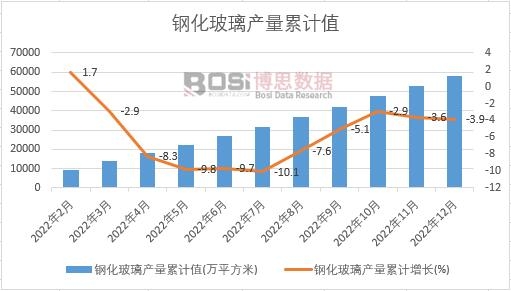 䓻������a����Ӌ