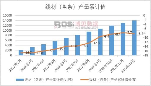 ���ģ��P�l���a����Ӌ