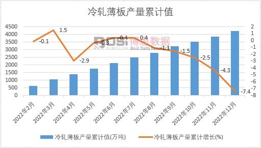 ��܈����a����Ӌ