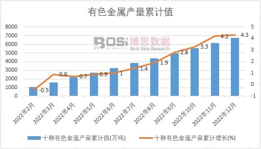 ʮ�N��ɫ���ٮa����Ӌ