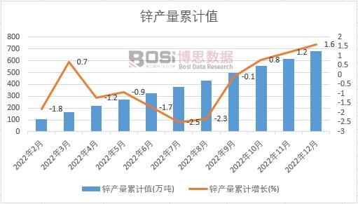 �\�a(ch��n)����Ӌ