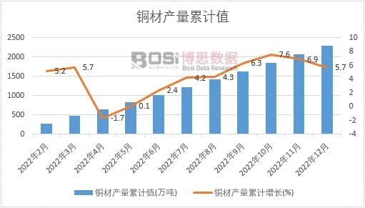 �~�Įa����Ӌ