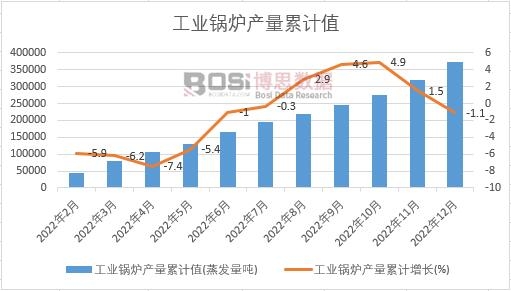 ���I偠t�a����Ӌ