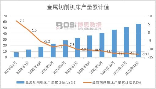 ���������C���a����Ӌ