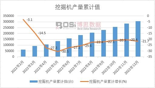 �ھ�C�a(ch��n)����Ӌ