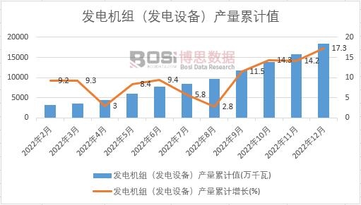 �l(f��)늙C�M���l(f��)��O(sh��)�䣩�a(ch��n)����Ӌ