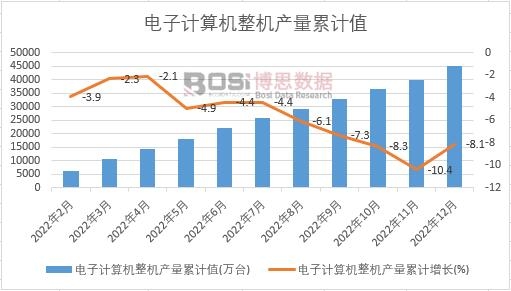 ���Ӌ��C���C�a����Ӌ