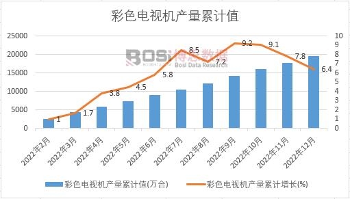 ��ɫ�ҕ�C�a����Ӌ