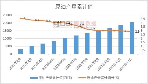 ԭ�ͮa����Ӌ